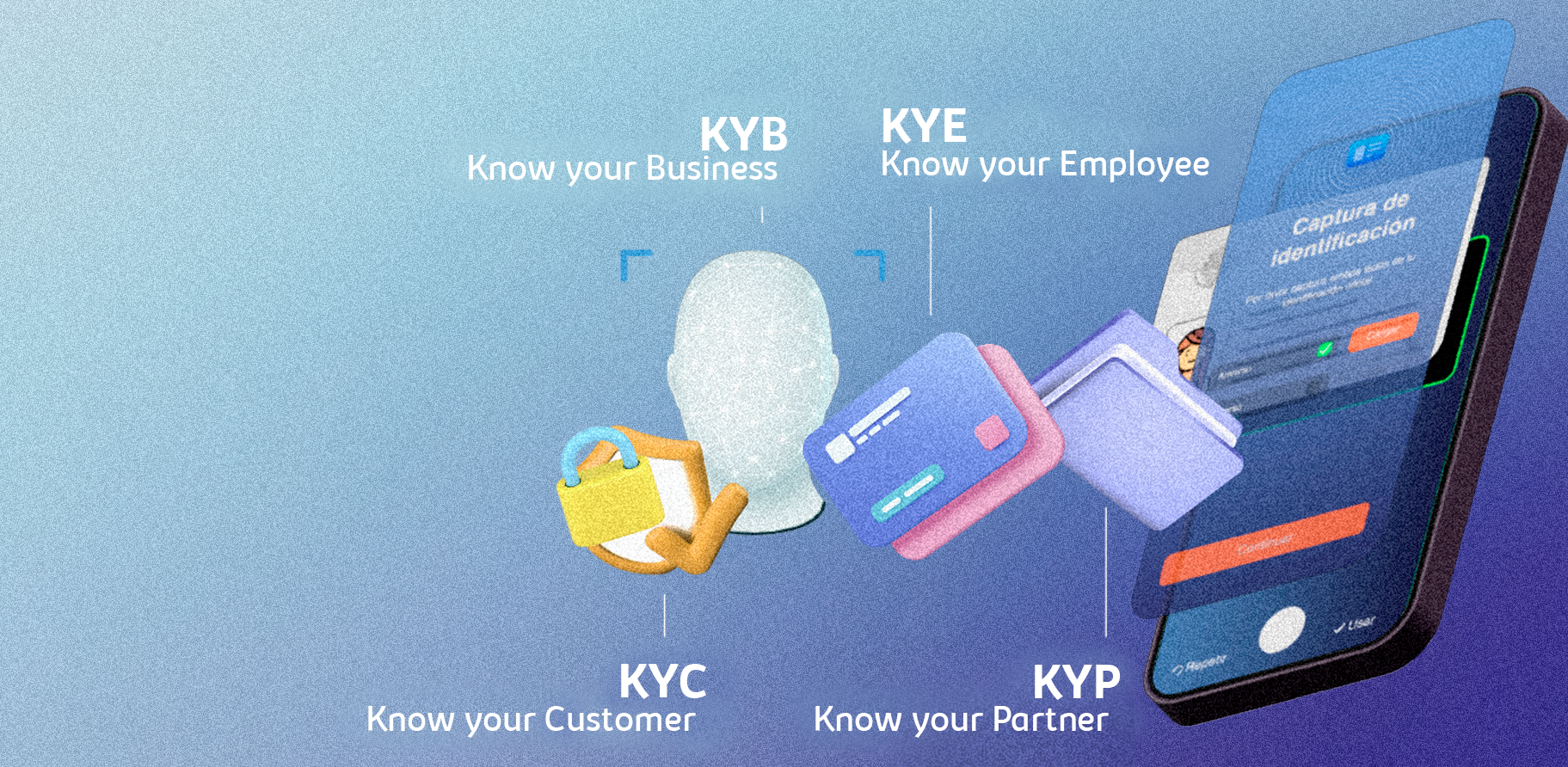 Banner of Praxis Tech Solutions' Solutions: Know Your Business (KYB), Know Your Employee (KYE), Know Your Customer (KYC) and Know Your Partner (KYP), technologies for automation, digital identity and digital transformation.